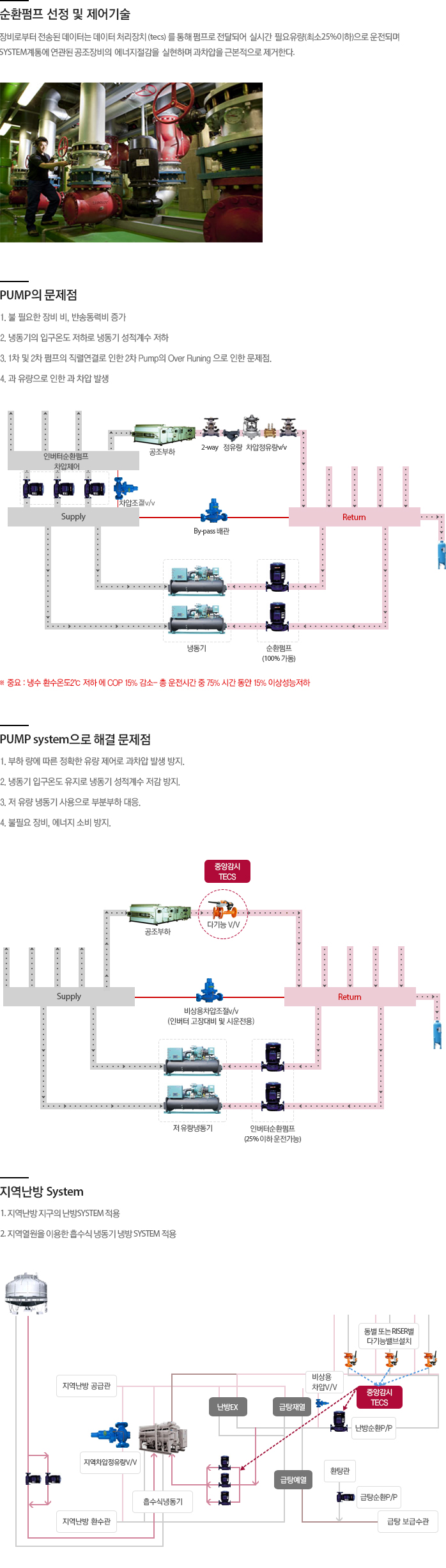 자동제어